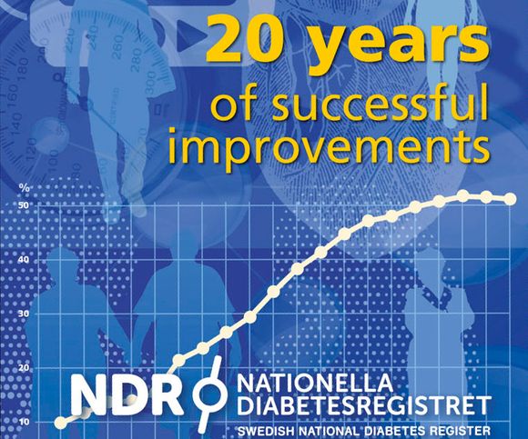 Nationella Diabetesregistret